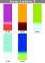 [Gradation]Custom Midi Dress with Shantung/ Design-Gradation / JC36-gradation-D